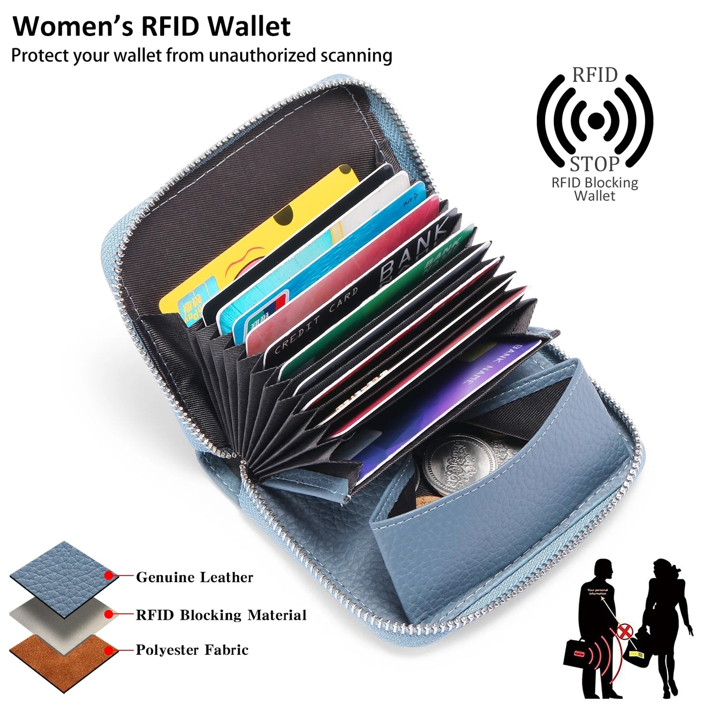 Small Wallet for Women, RFID Blocking Credit Card Holder Zipper Card Case Wallet